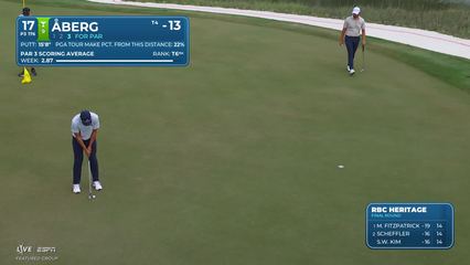 Ludvig Åberg | Round 4 | 17th hole | Shot 3 | 2026 RBC Heritage