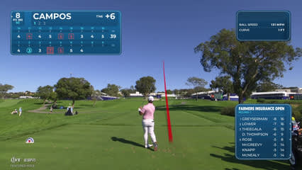 Rafael Campos | Round 1 | 8th hole | Shot 1 | 2026 Farmers