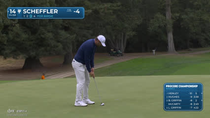 Scottie Scheffler | Round 2 | 14th hole | Shot 3 | 2025 Procore