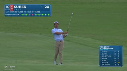 Jackson Suber | Round 4 | 10th hole | Shot 2 | 2026 THE CJ CUP