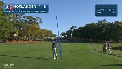 Henrik Norlander | Round 4 | 2nd hole | Shot 2 | 2026 Valspar