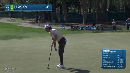 David Lipsky | Round 2 | 12th hole | Shot 4 | 2026 Valspar
