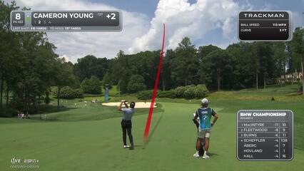 Cameron Young | Round 2 | 8th hole | Shot 2 | 2025 BMW Championship