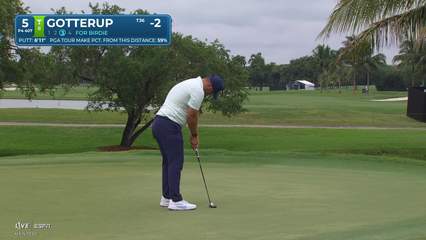 Chris Gotterup | Round 4 | 5th hole | Shot 3 | 2026 Cadillac