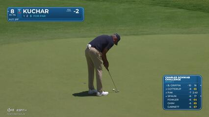 Matt Kuchar | Round 2 | 8th hole | Shot 3 | 2025 Charles Schwab
