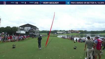 Rory McIlroy | Round 2 | 15th hole | Shot NaN | 2025 TOUR Championship