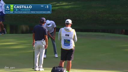 Ricky Castillo | Round 3 | 4th hole | Shot 2 | 2026 RBC Heritage