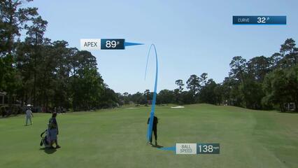 Mike Weir | Round 3 | 15th hole | Shot 4 | 2025 Insperity Invit