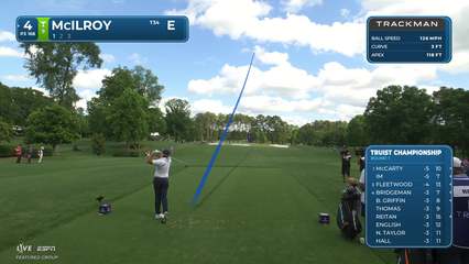 Rory McIlroy | Round 1 | 4th hole | Shot 1 | 2026 Truist Championship