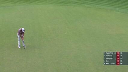 Tommy Fleetwood | Round 3 | 14th hole | Shot 4 | 2025 Travelers