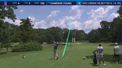 Cameron Young | Round 2 | 4th hole | Shot 1 | 2025 FedEx St. Jude