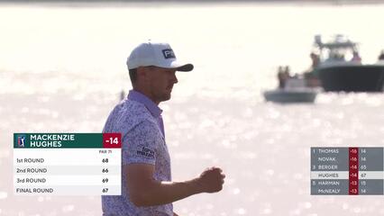 Mackenzie Hughes | Round 4 | 18th hole | Shot 3 | 2025 RBC Heritage