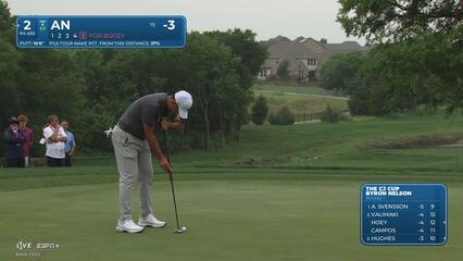 Byeong Hun An | Round 1 | 2nd hole | Shot 5 | 2025 THE CJ CUP