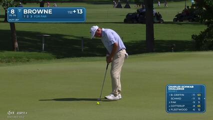 Olin Browne | Round 2 | 8th hole | Shot 3 | 2025 Charles Schwab