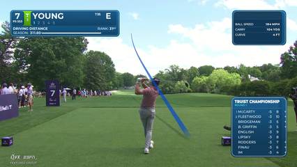 Cameron Young | Round 1 | 7th hole | Shot 1 | 2026 Truist Championship