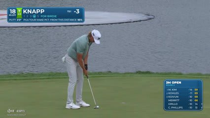 Jake Knapp | Round 2 | 18th hole | Shot 4 | 2026 3M Open