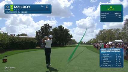 Rory McIlroy | Round 2 | 9th hole | Shot 1 | 2026 Arnold Palmer
