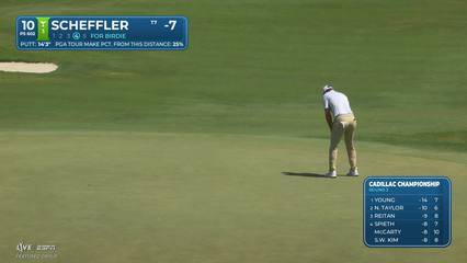 Scottie Scheffler | Round 3 | 10th hole | Shot 5 | 2026 Cadillac