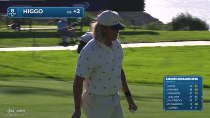 Garrick Higgo | Round 2 | 8th hole | Shot 4 | 2026 Farmers