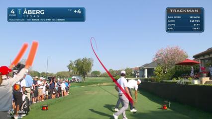 Ludvig Åberg | Round 4 | 4th hole | Shot 1 | 2025 Arnold Palmer Invitational