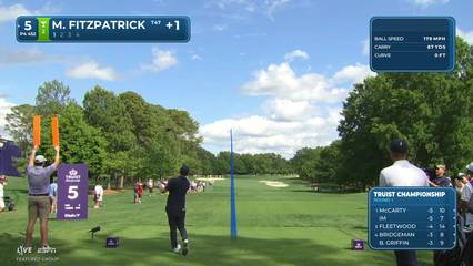 Matt Fitzpatrick | Round 1 | 5th hole | Shot 1 | 2026 Truist Championship