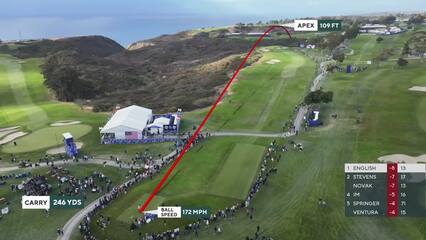 Harris English | Round 4 | 14th hole | Shot 1 | 2025 Farmers