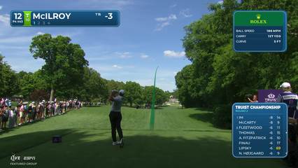 Rory McIlroy | Round 2 | 12th hole | Shot 1 | 2026 Truist Championship