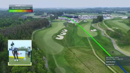 Sam Burns | Playoff 4 | 18th hole | Shot 1 | 2025 RBC Canadian