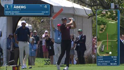Ludvig Åberg | Round 3 | 1st hole | Shot 1 | 2025 Arnold Palmer Invitational