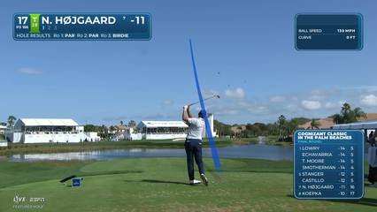 Nicolai Højgaard | Round 4 | 17th hole | Shot 1 | 2026 Cognizant Classic