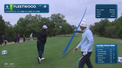 Tommy Fleetwood | Round 4 | 4th hole | Shot 1 | 2026 Valero