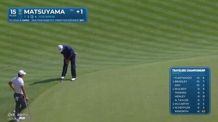 Hideki Matsuyama | Round 3 | 15th hole | Shot 4 | 2025 Travelers