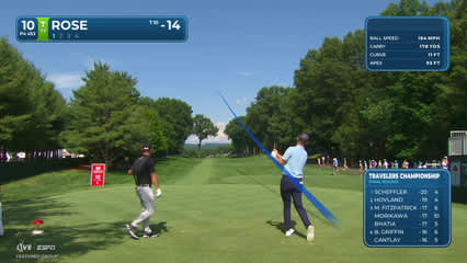 Justin Rose | Round 4 | 10th hole | Shot 1 | 2026 Travelers