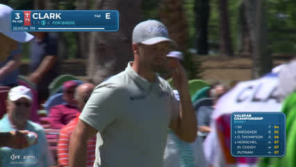 Wyndham Clark | Round 1 | 3rd hole | Shot 4 | 2026 Valspar