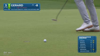 Ryan Gerard | Round 2 | 3rd hole | Shot 6 | 2026 Charles Schwab