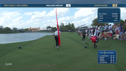 Justin Rose | Round 4 | 18th hole | Shot 1 | 2026 THE PLAYERS
