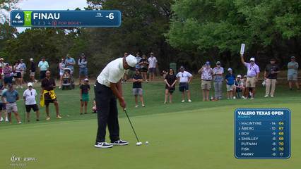 Tony Finau | Round 2 | 4th hole | Shot 5 | 2026 Valero