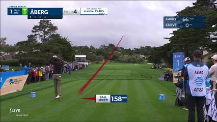 Ludvig Åberg | 2024 AT&T Pebble Beach | Round 2 | 1st hole | Shot 1