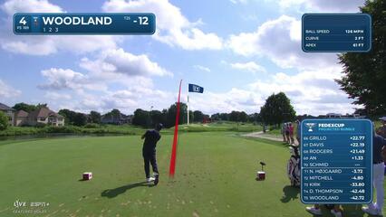 Gary Woodland | Round 4 | 4th hole | Shot 1 | 2025 3M Open