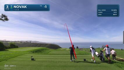 Andrew Novak | Round 4 | 3rd hole | Shot 1 | 2025 Genesis