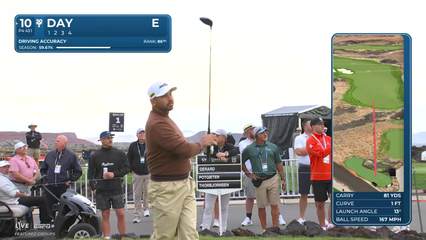 Jason Day | Round 1 | 10th hole | Shot 1 | 2025 Bank of Utah