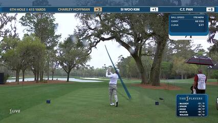 Charley Hoffman | Round 4 | 6th hole | Shot 1 | 2025 THE PLAYERS