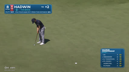 Adam Hadwin | Round 1 | 8th hole | Shot 3 | 2026 Valspar