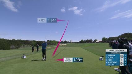 Jordan Spieth | Round 4 | 7th hole | Shot 1 | 2025 Valero