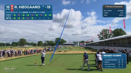 Rasmus Højgaard | Round 4 | 15th hole | Shot 1 | 2026 Rocket Classic