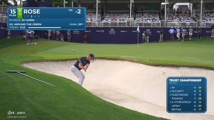 Justin Rose | Round 2 | 15th hole | Shot 3 | 2026 Truist Championship