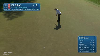 Wyndham Clark | Round 2 | 14th hole | Shot 5 | 2026 Valspar