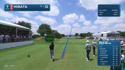 Kensei Hirata | Round 2 | 7th hole | Shot 1 | 2026 THE CJ CUP