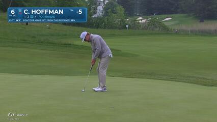 Charley Hoffman | Round 4 | 6th hole | Shot 4 | 2025 RBC Canadian
