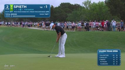 Jordan Spieth | Round 2 | 2nd hole | Shot 5 | 2026 Valero